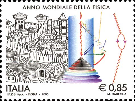 Anno internazionale della fisica