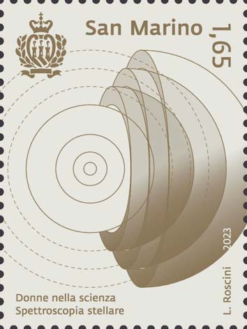 Giornata internazionale delle donne e delle ragazze nella scienza